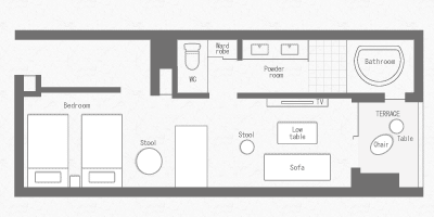 フォレストテラススーペリア　間取り図