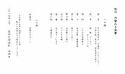御夕食の御献立